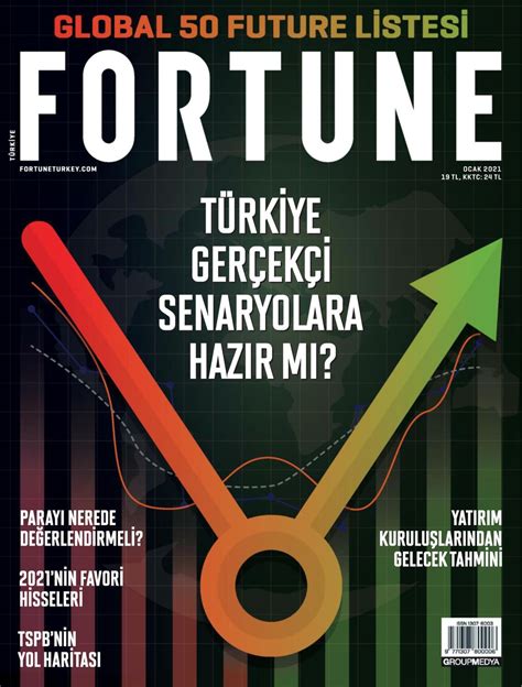 internet magazin turkiye